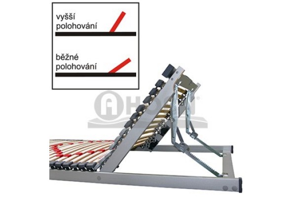 Polohovací rošt Trioflex HN Polohovací rošt Trioflex HN