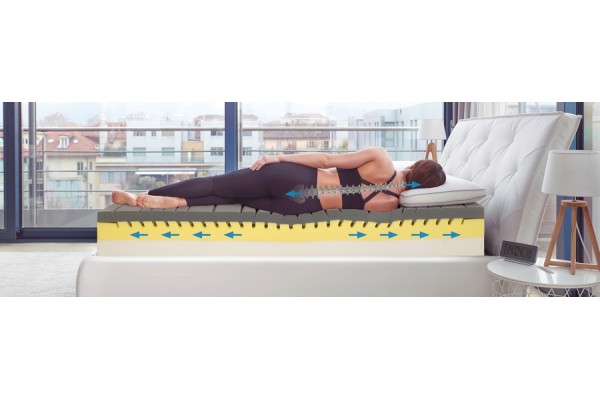 Matrace Magniflex Magnistretch 10 Matrace Magniflex Magnistretch 10