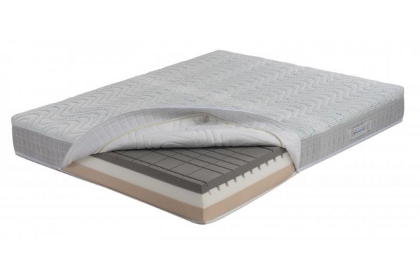 Matrace Magniflex Magnistretch 10 Matrace Magniflex Magnistretch 10