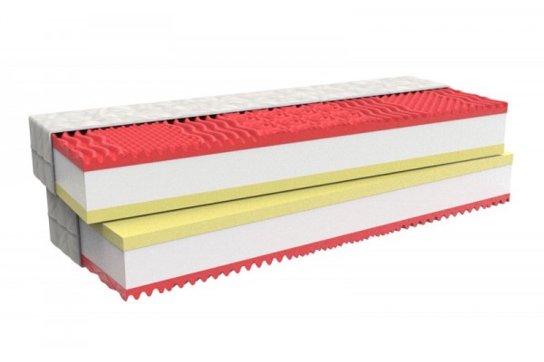 Matrace Memory Comfort 1+1 Matrace Memory Comfort 1+1