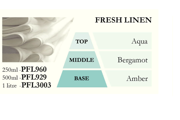 Náplň do katalytické lampy FRESH LINEN (čisté prádlo) 500 ml
