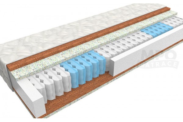 Pružinová matrace ERGONOMY PLUS Pružinová matrace ERGONOMY PLUS