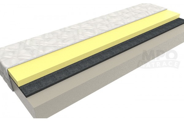 Matrace Horse Elastic 1+1 Matrace Horse Elastic 1+1