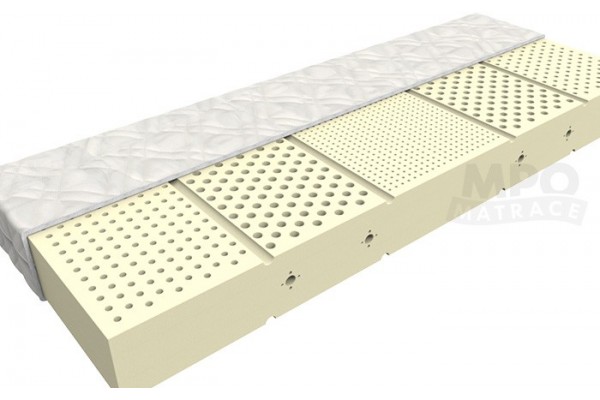 Matrace LATEX plus (5 zón) Matrace LATEX plus (5 zón)