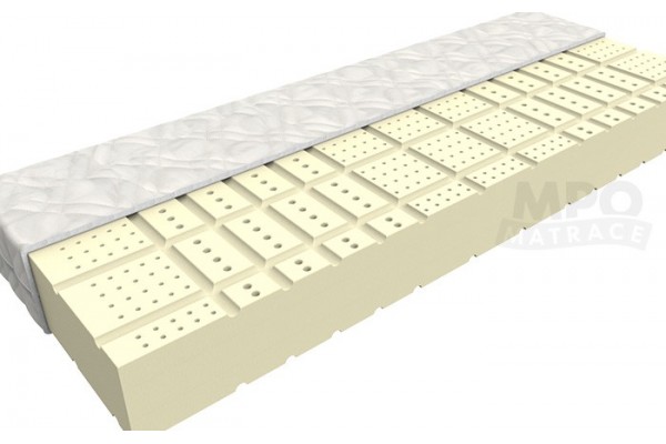Matrace Latex Comfort Matrace Latex Comfort