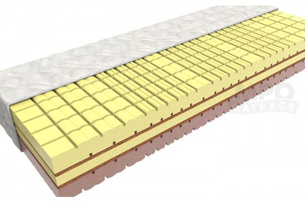 Přírodní matrace Soya DeLuxe Přírodní matrace Soya DeLuxe