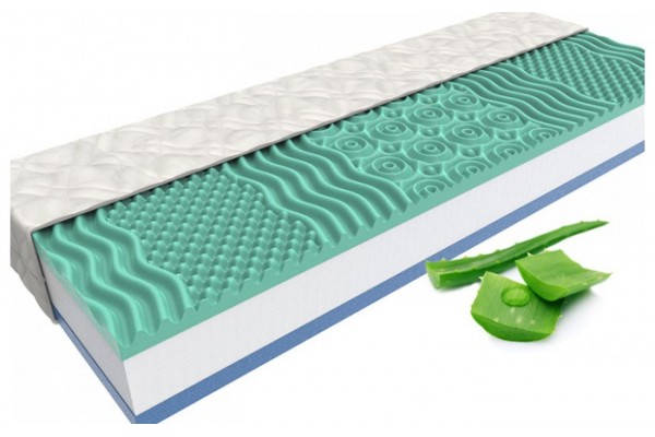 Ortopedická matrace 1+1 ALOE COMFORT