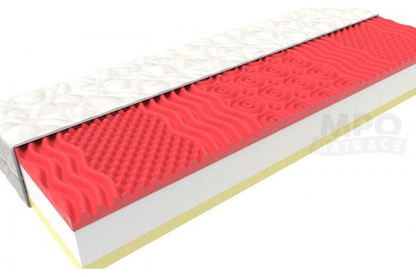 Matrace Memory Comfort Extra 1+1